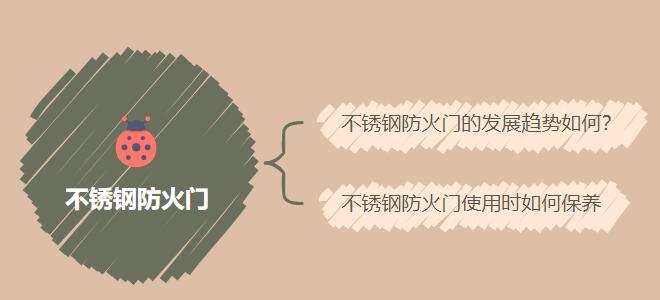 不锈钢防火门的发展趋势如何？它使用时